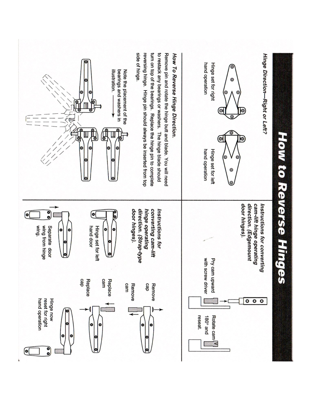 Kason How To Reverse A Hinge User Manual