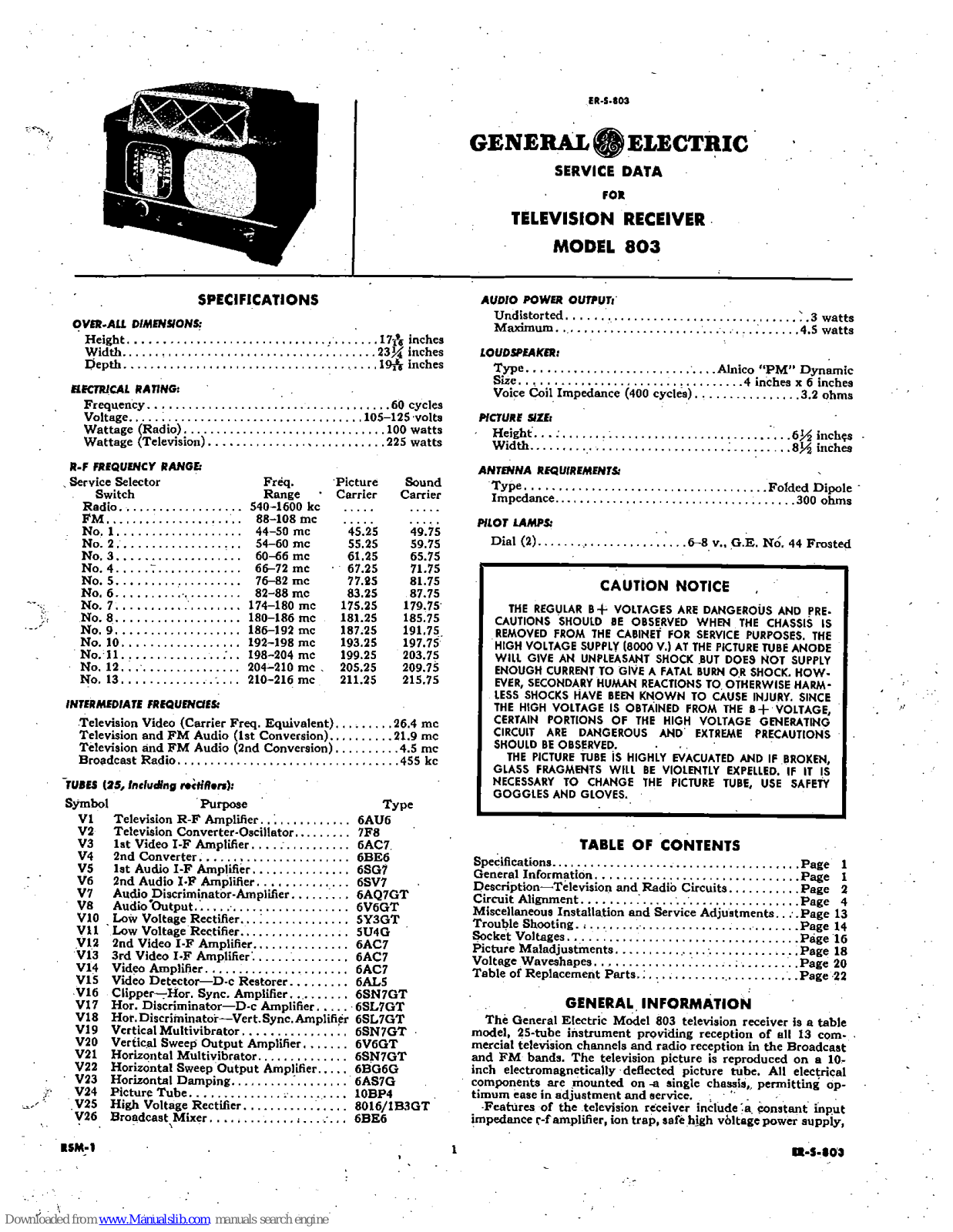 GE 803 Service Data