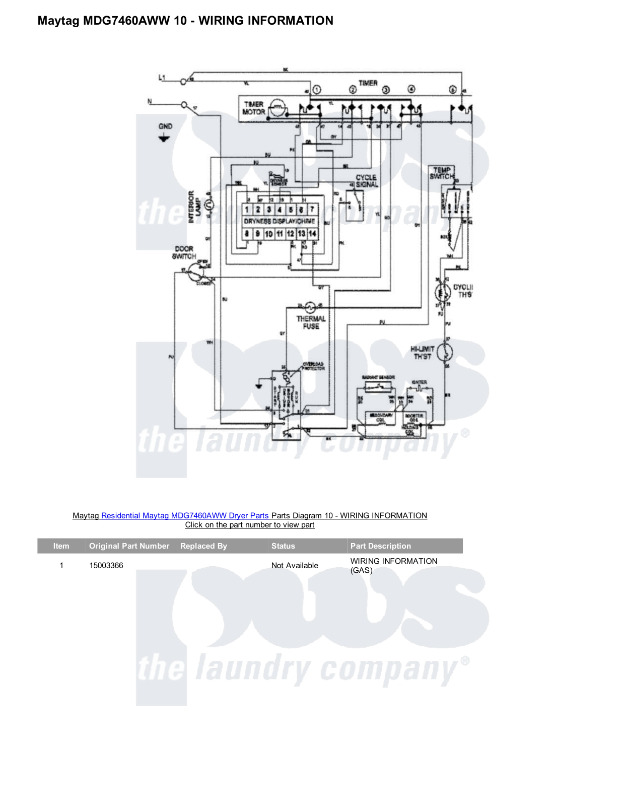 Maytag MDG7460AWW Parts Diagram