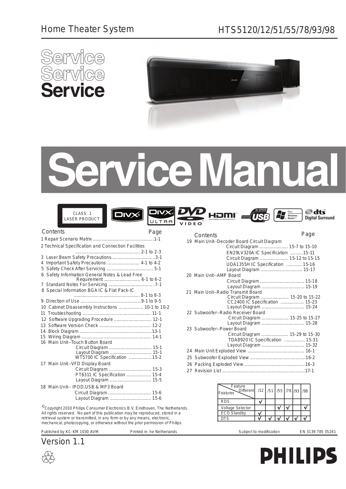 Philips HTS-5120 Service Manual