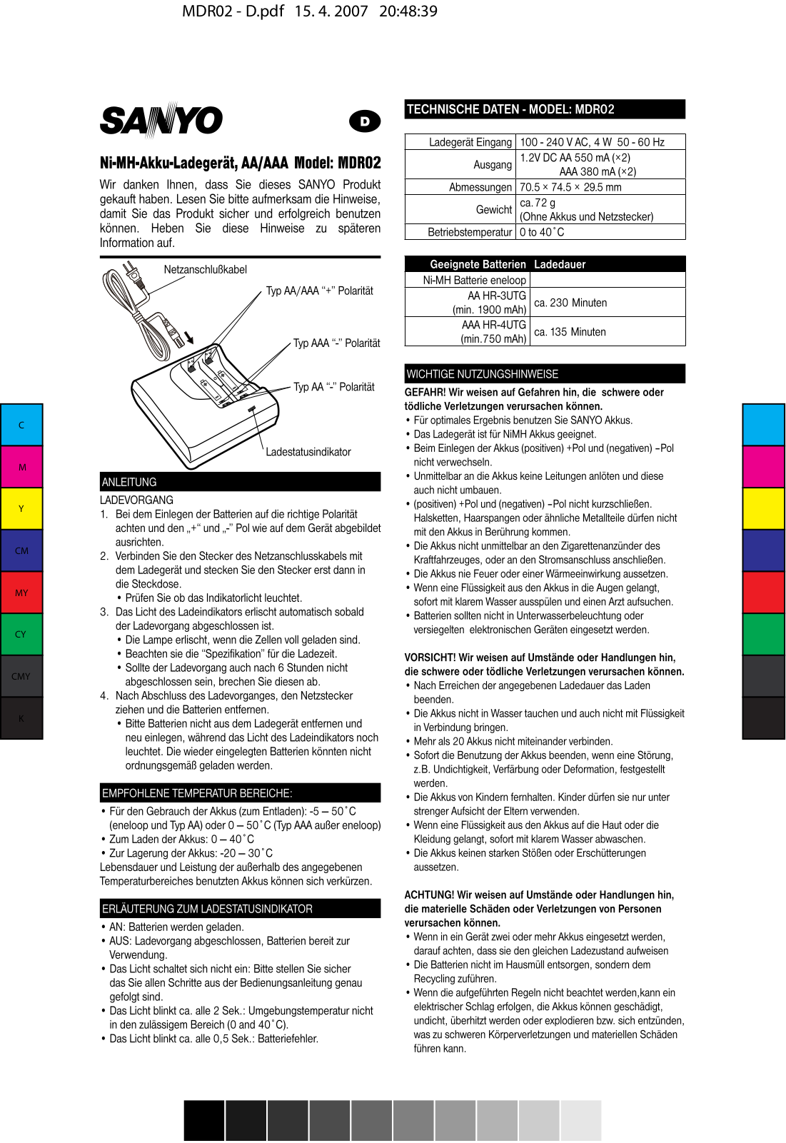 Sanyo MDR02 User guide