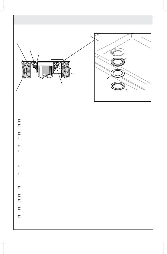 KOHLER K-9132 Installation Manual