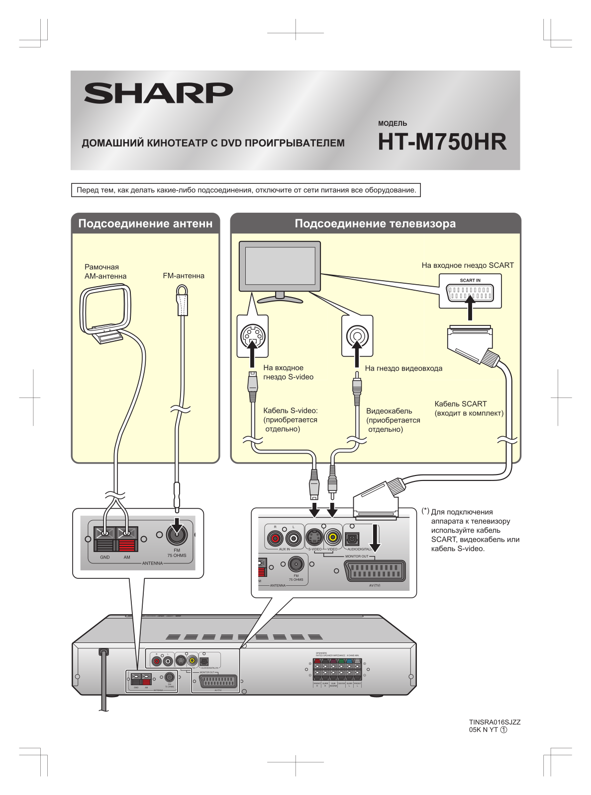 Sharp HT-M750HR User Manual