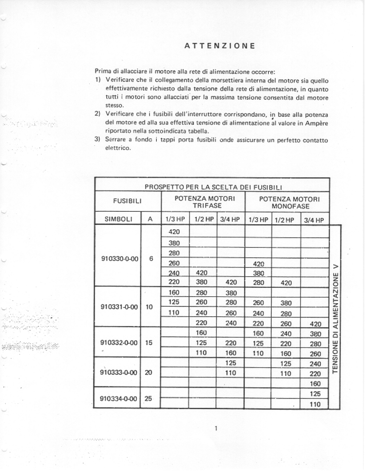 Rimoldi 228 Parts List