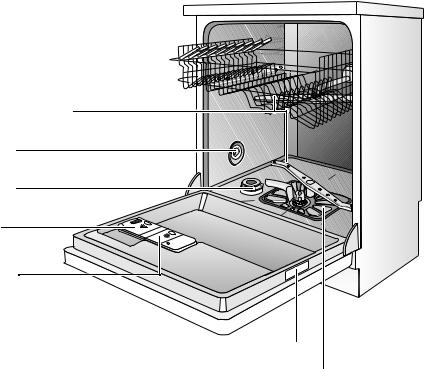 Aeg 50671 User Manual