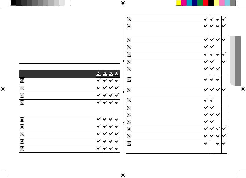 Samsung MW87GPR, ME87GPR User Manual