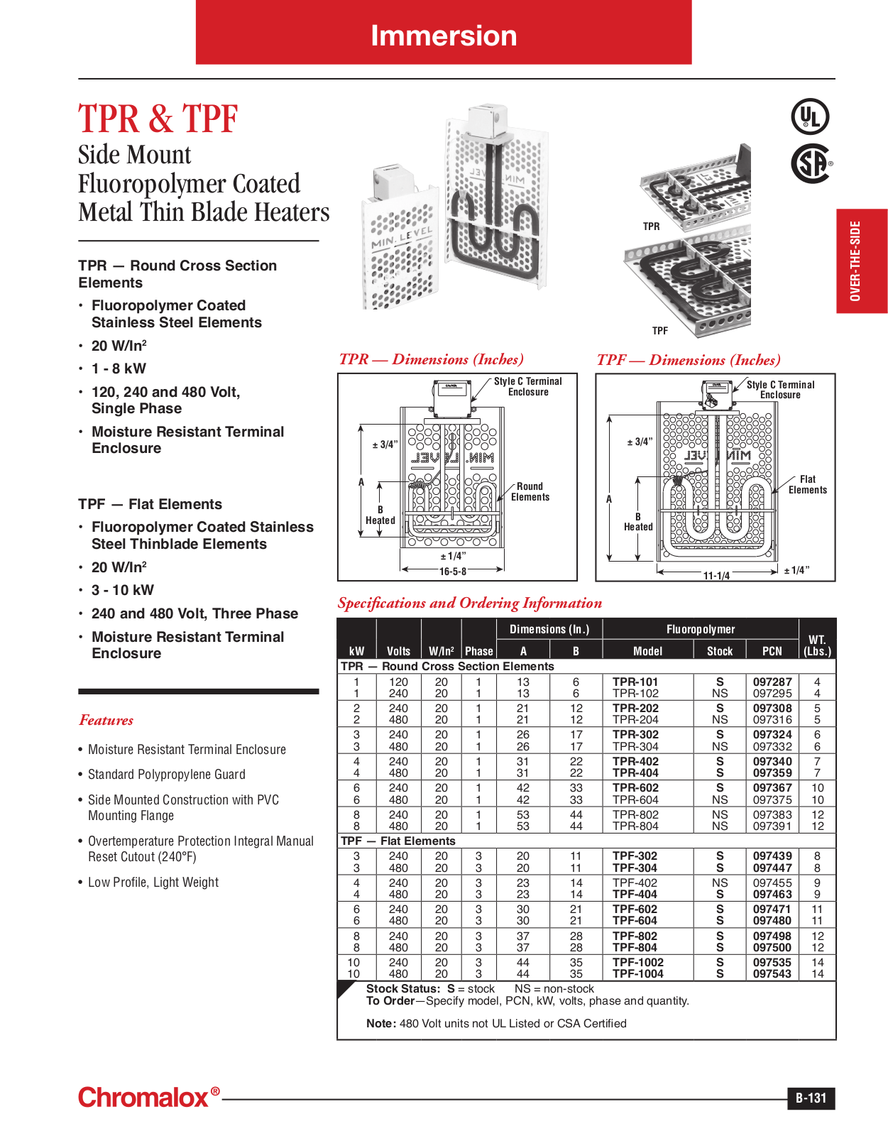 Chromalox TPR, TPF Catalog Page