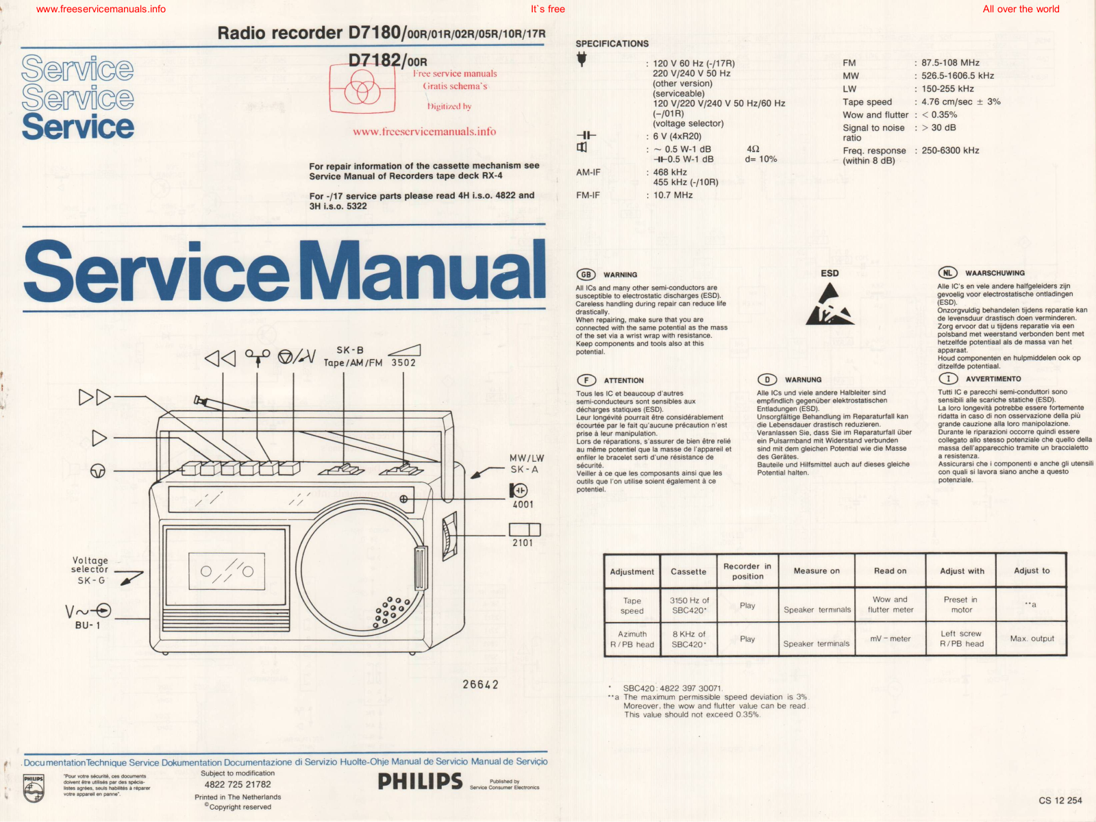 Philips _d7180_d7182 Datasheet - ManualMachine.com