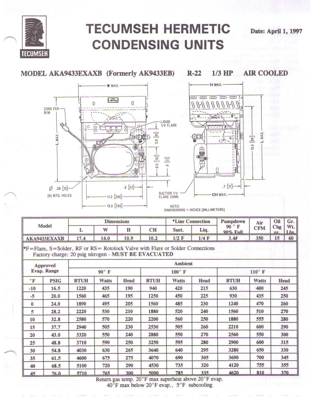 Tecumseh AKA9433EXAXB Performance Data Sheet