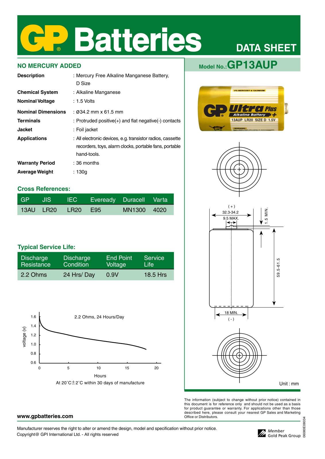 Gp batteries GP13AUP DATASHEET - ManualMachine.com