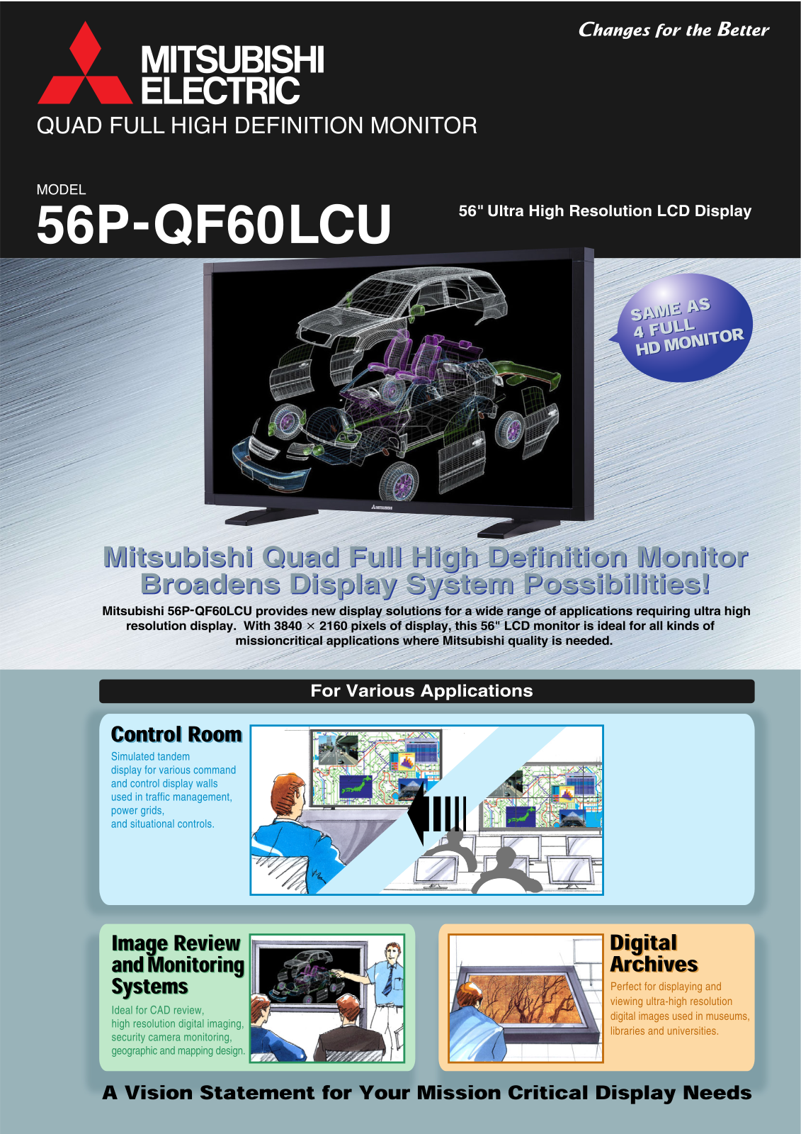 Mitsubishi 56P-QF60LCU DATASHEET