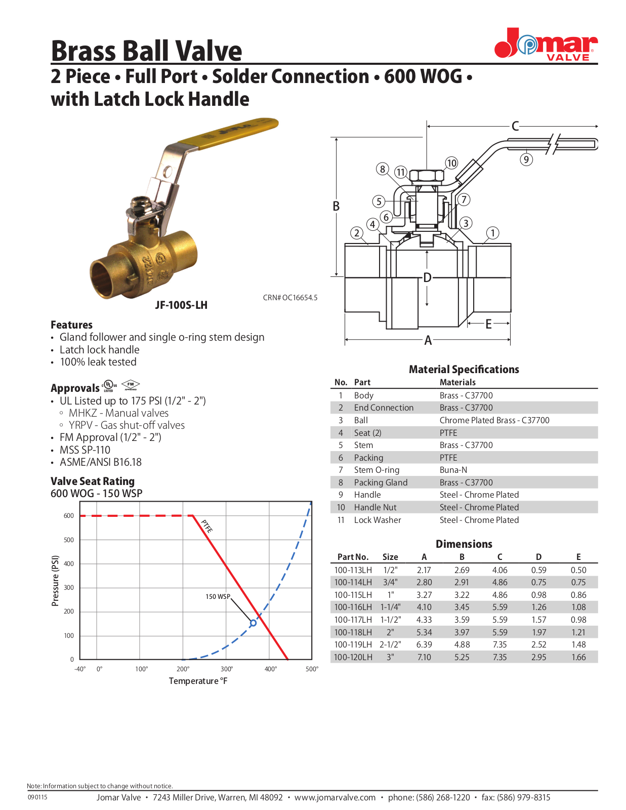 Jomar JF-100S-LH User Manual