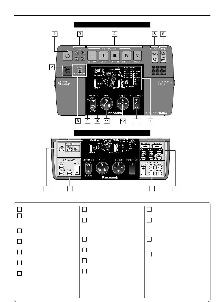 Panasonic ep30005 Operation Manual