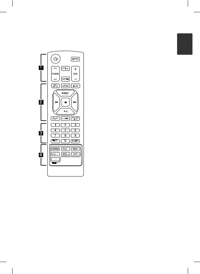 LG NB2520A User Manual