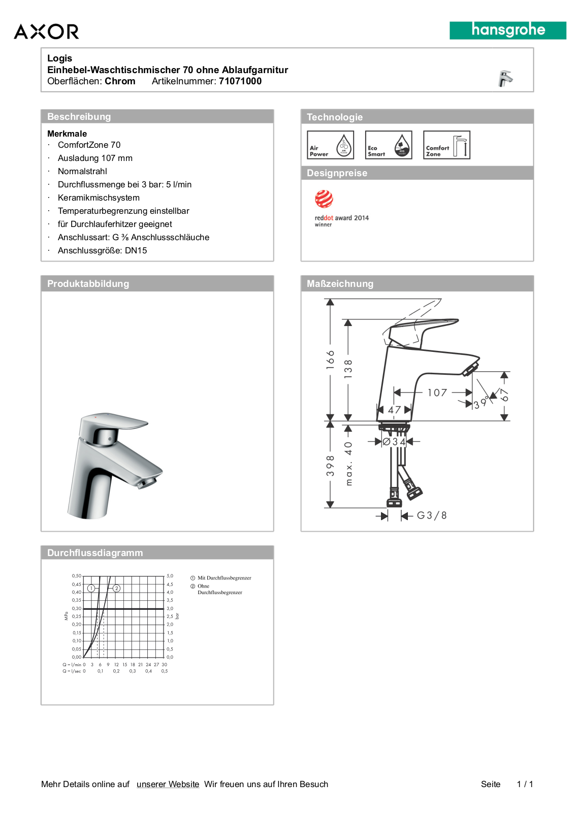 grohe 71071000 Service Manual