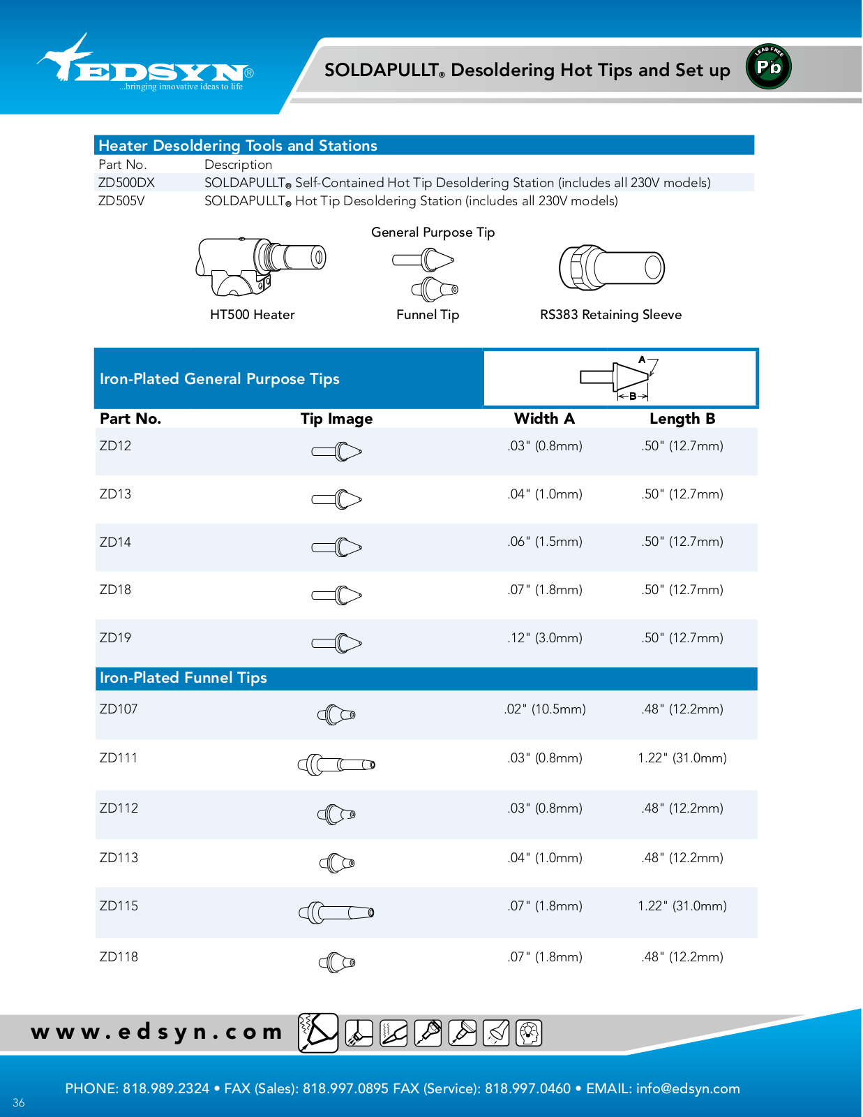 Edsyn ZD111 TIP GUIDE - ManualMachine.com