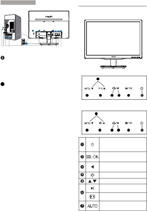 Philips 196V4LSB2/10, 236V4LAB, 236V4LHAB User Manual