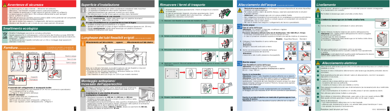 Siemens WVH28420IT User Manual