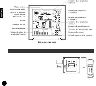 LEXIBOOK SM1600 User Manual