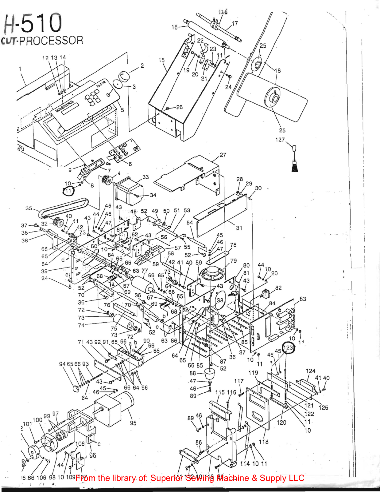 Cutter H-510 User Manual