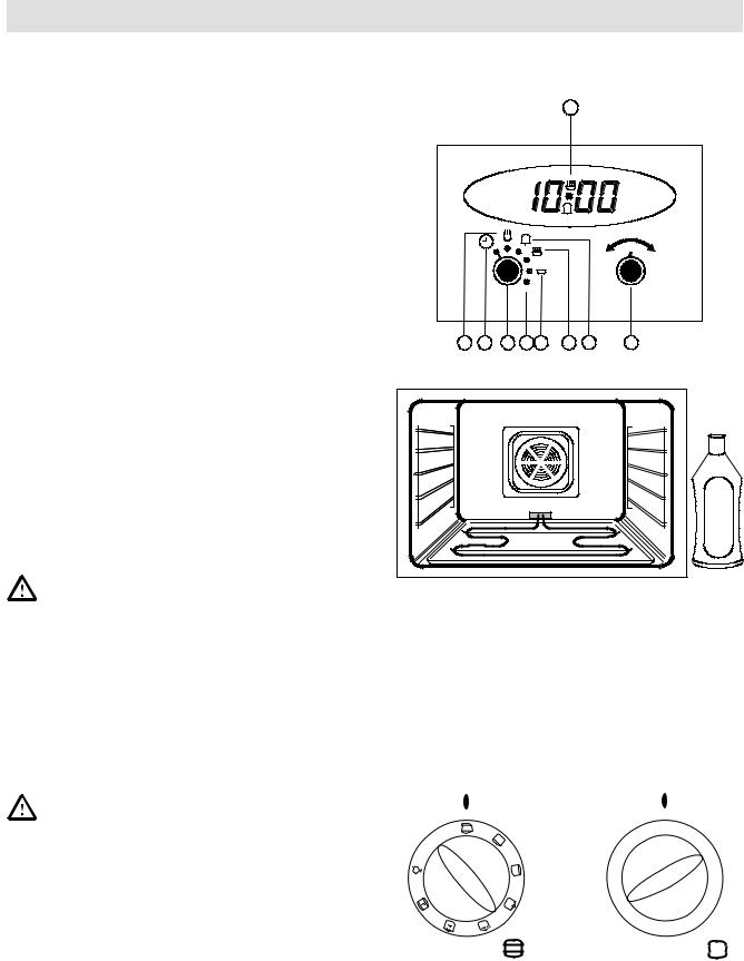 Therma EH B4/60.1 Z Operating Manual