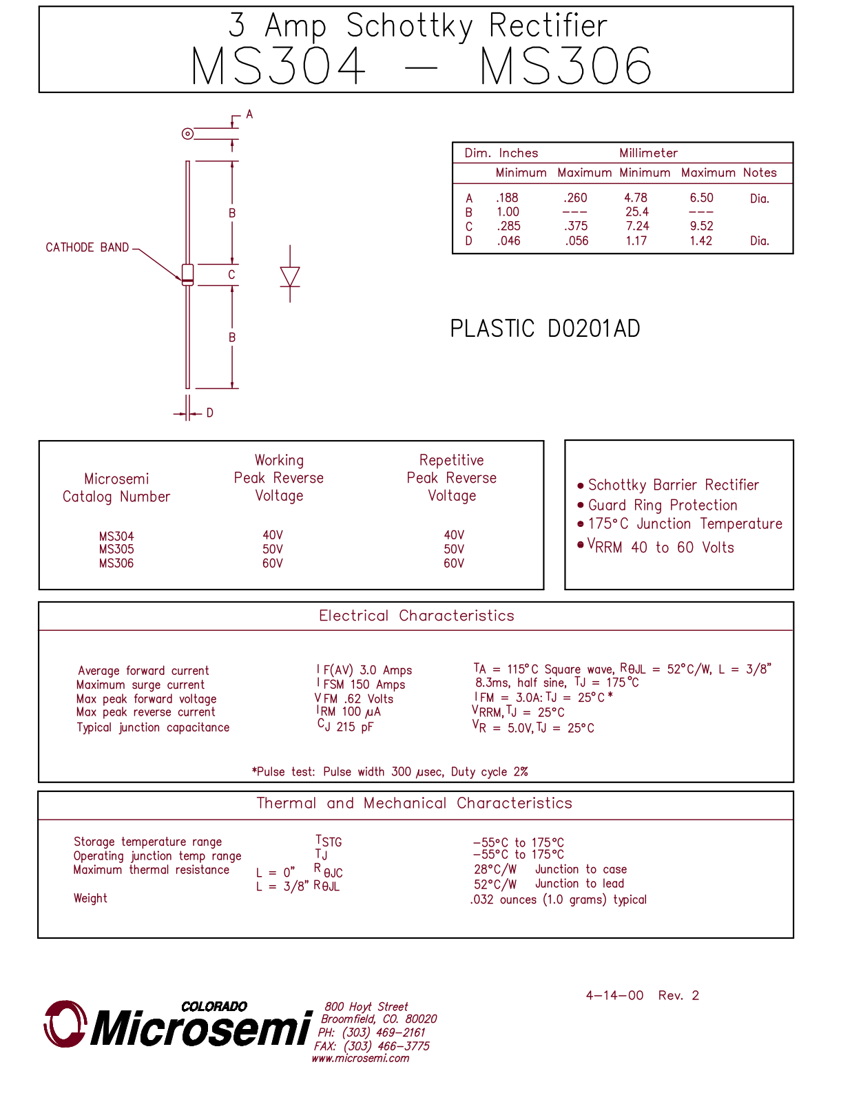 Microsemi Corporation MS306, MS305 Datasheet