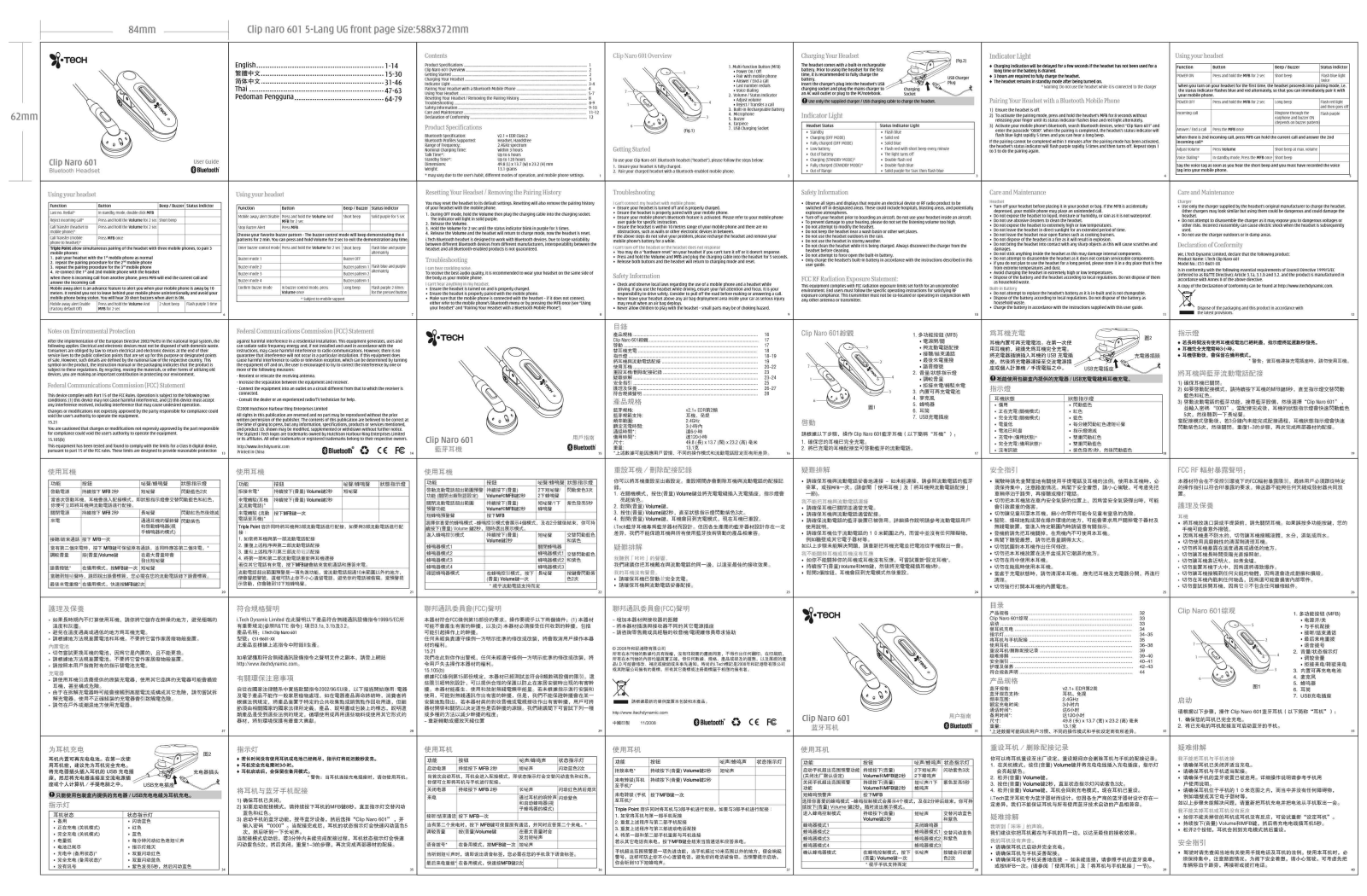 i.Tech Clip Naro 601 User Guide