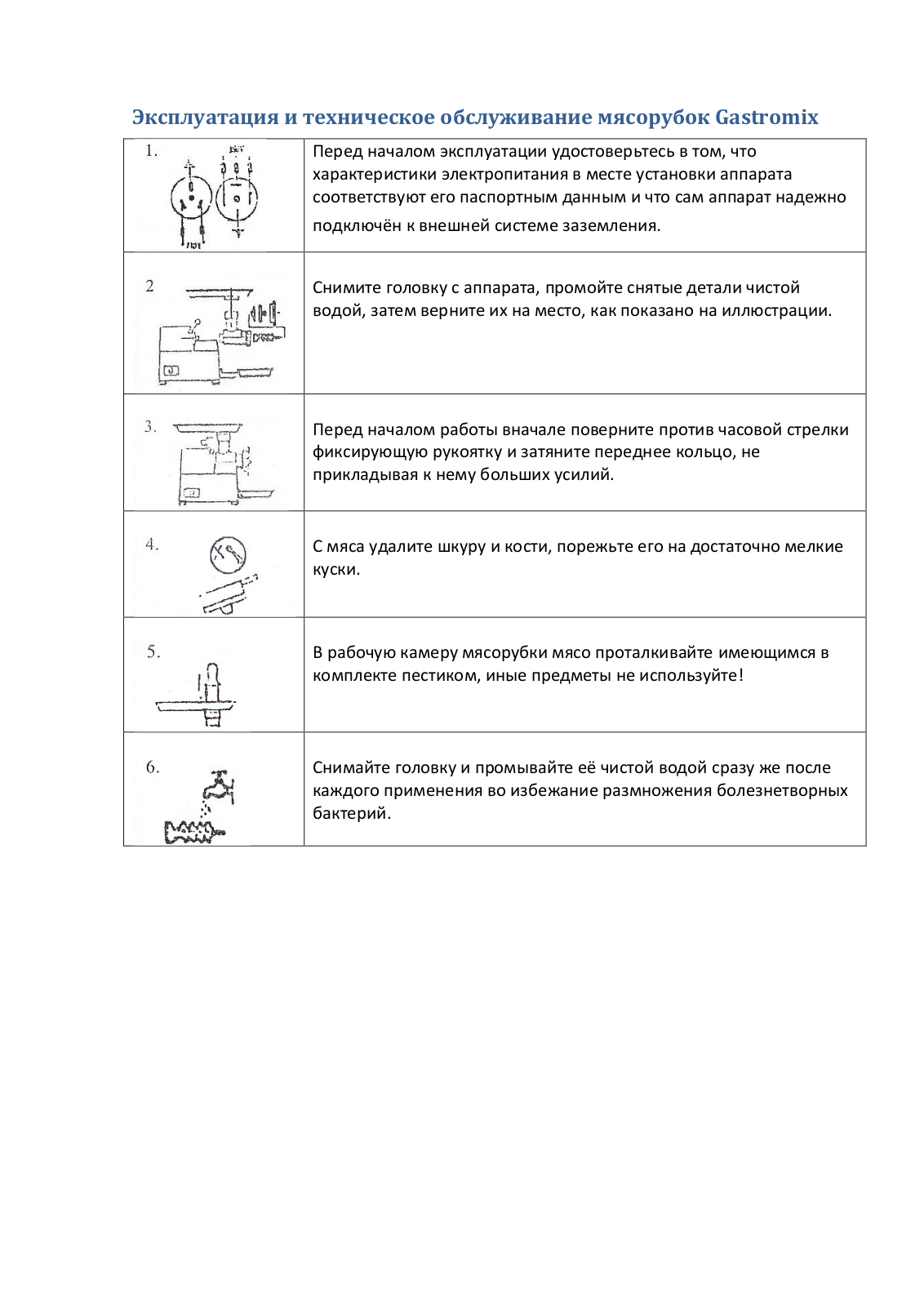 Gastromix MG-12 User Manual