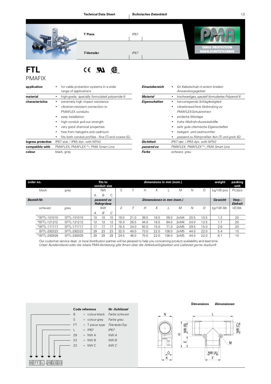 PMA FTL Data Sheet