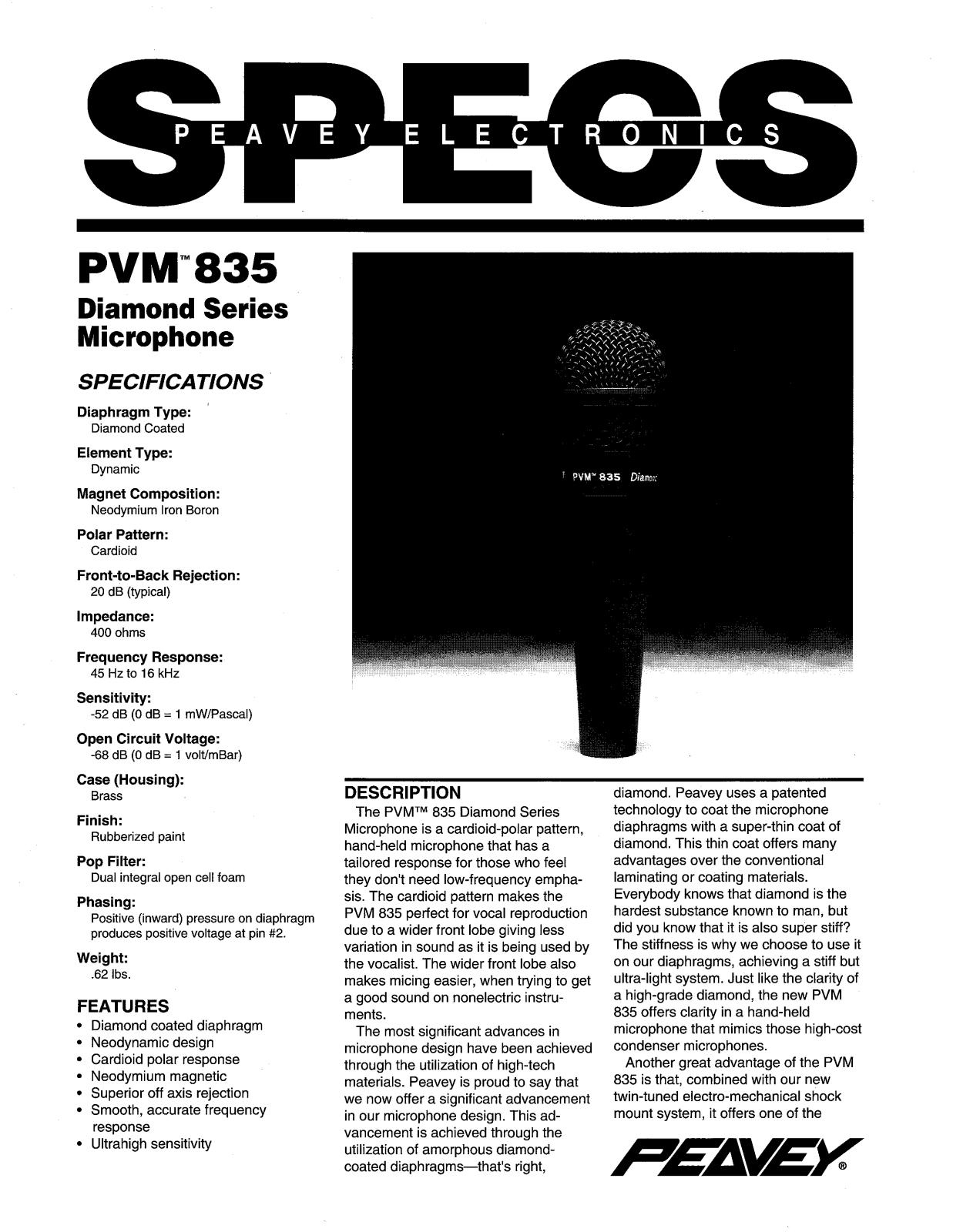 Peavey PVM 835 User Manual