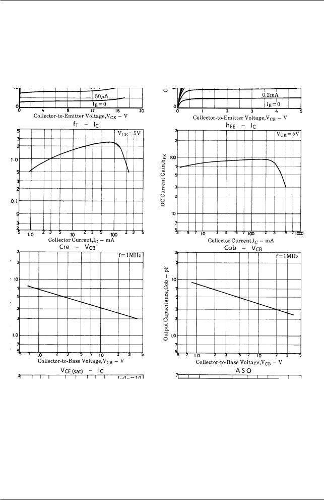 Sanyo 2SC4660 Specifications