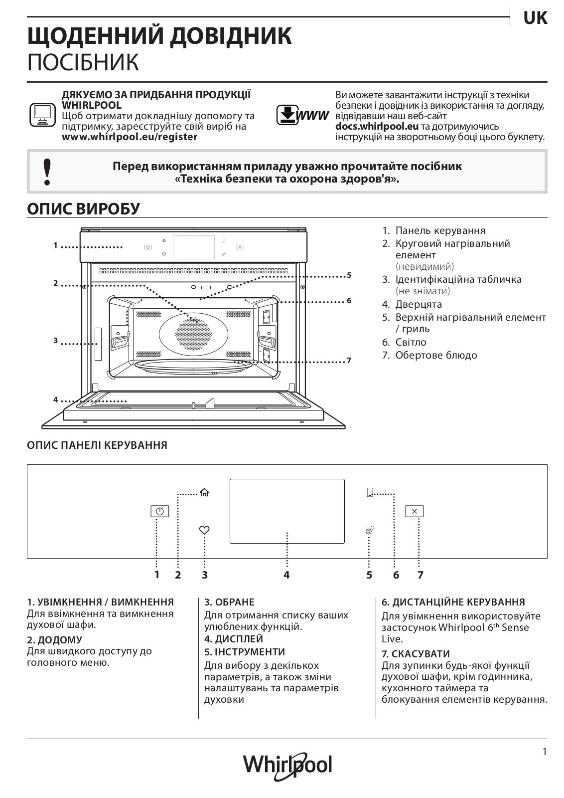 WHIRLPOOL W11 MW161 Daily Reference Guide