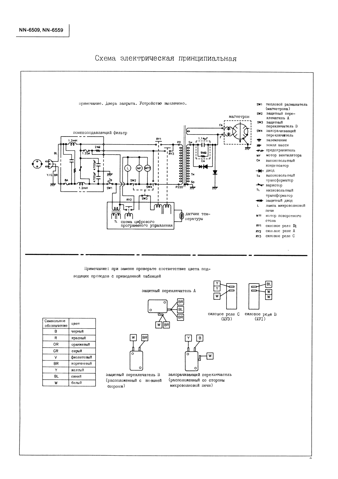 PANASONIC NN 6509, NN-6559 Service Manual