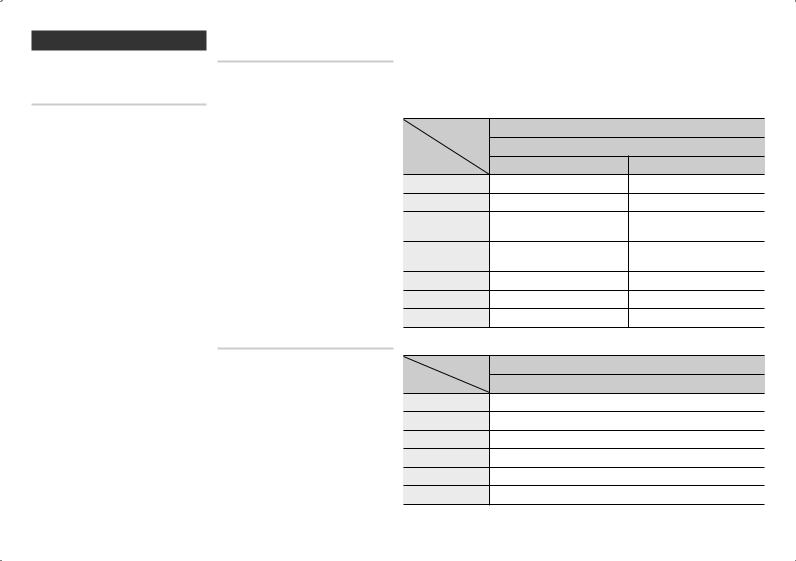 Samsung BD-ES5000 User Manual