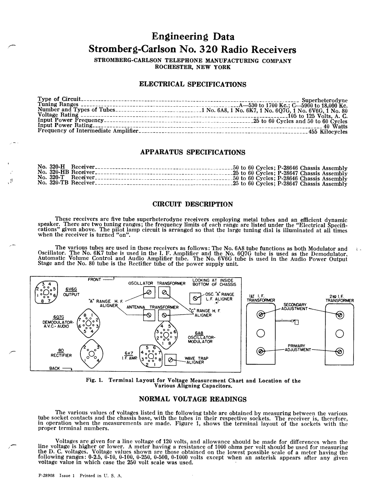 Stromberg Carlson 320 schematic