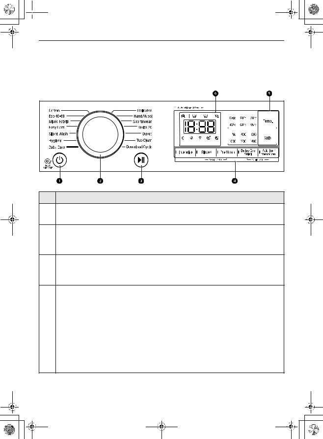 LG F4WV409N1W User manual