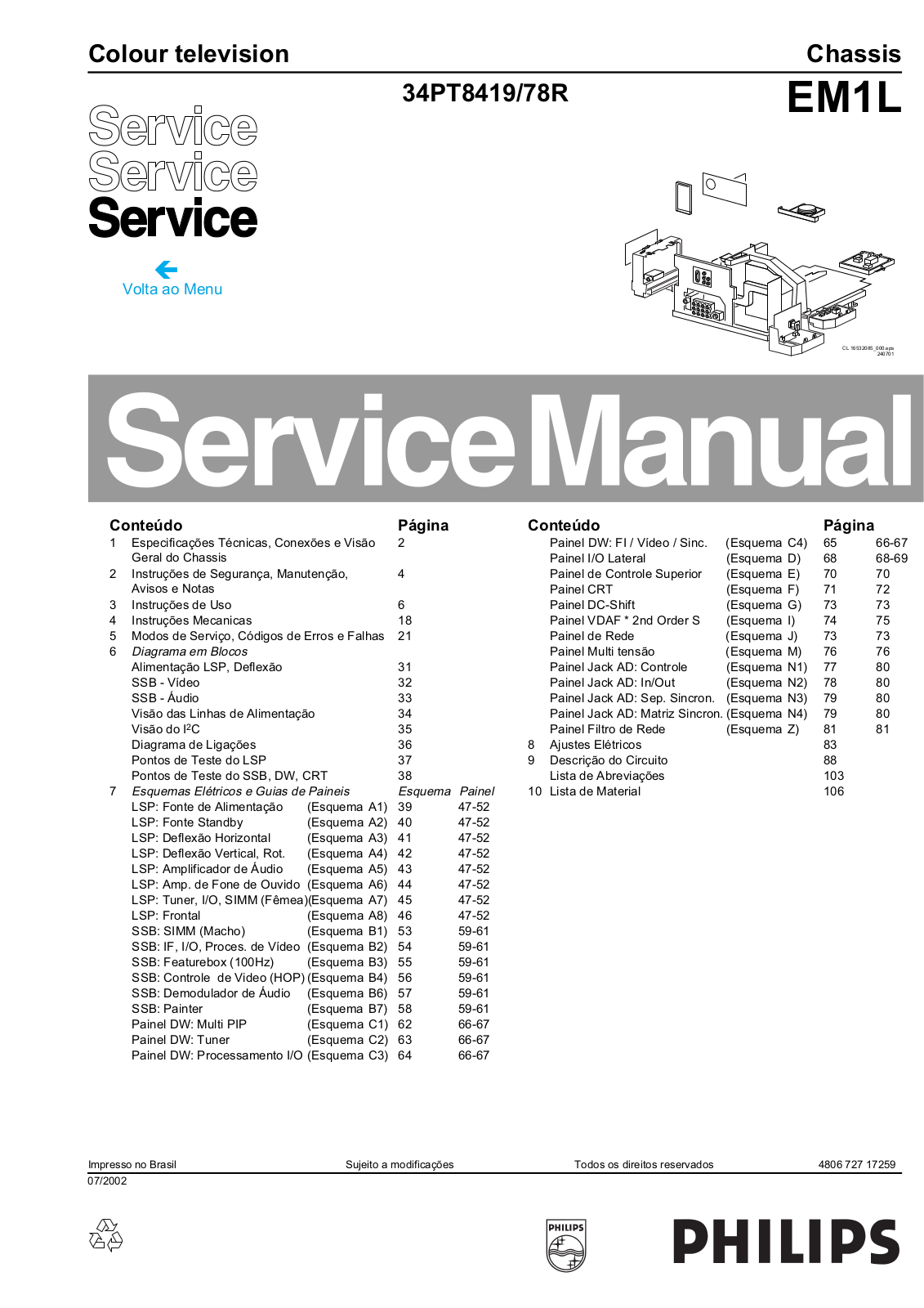 Philips EM1L Service Manual