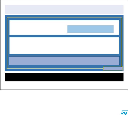 ST AN3955 APPLICATION NOTE