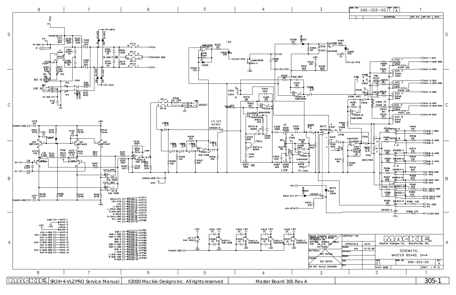 Mackie Master-305a User Manual