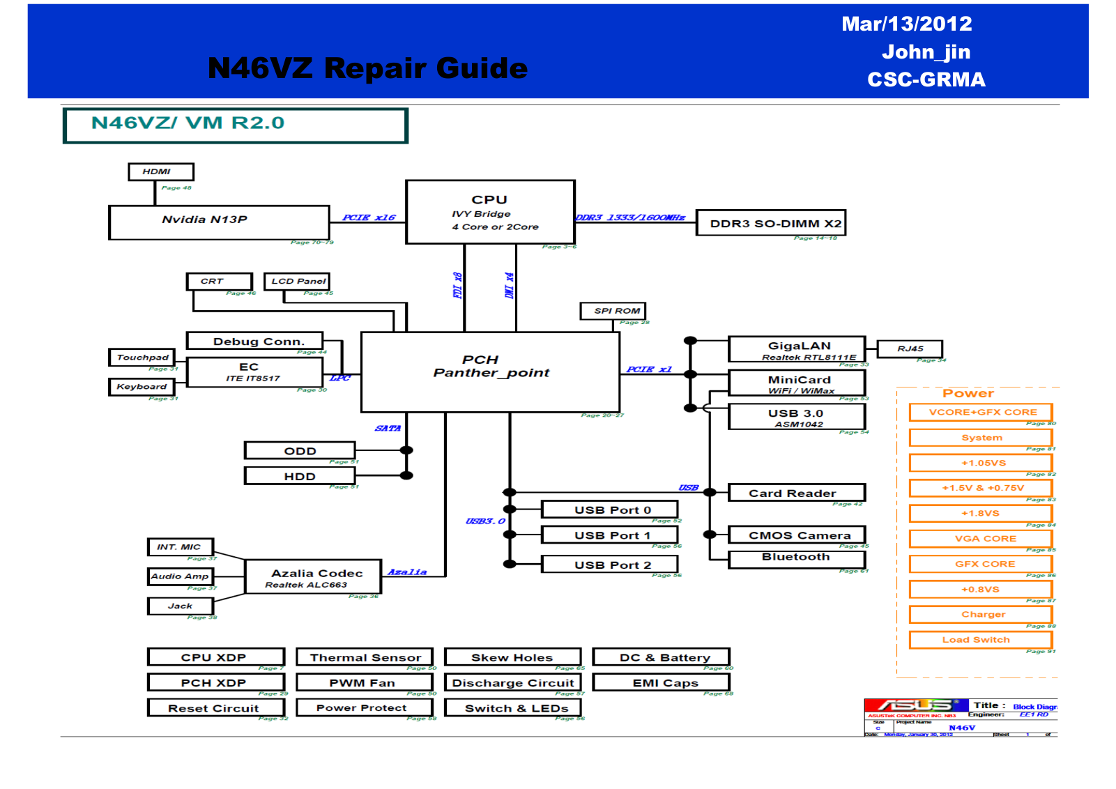 Asus N46VZ Repair Guide Rev2.0