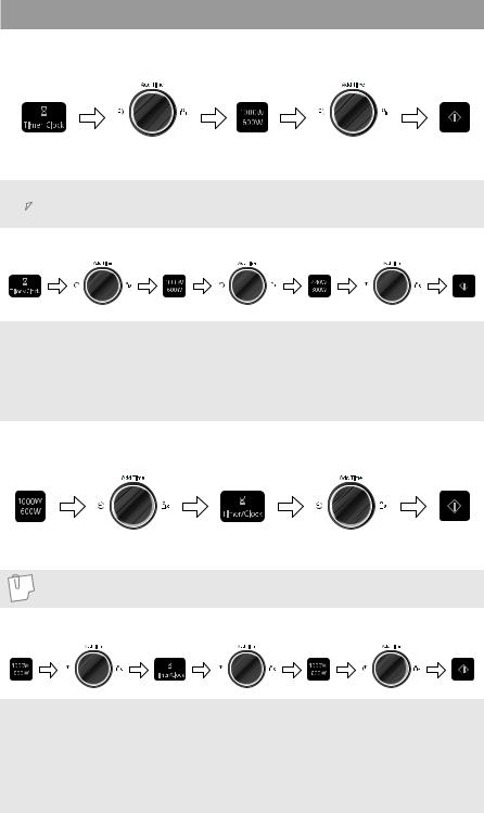 PANASONIC NNSD28HS User Manual