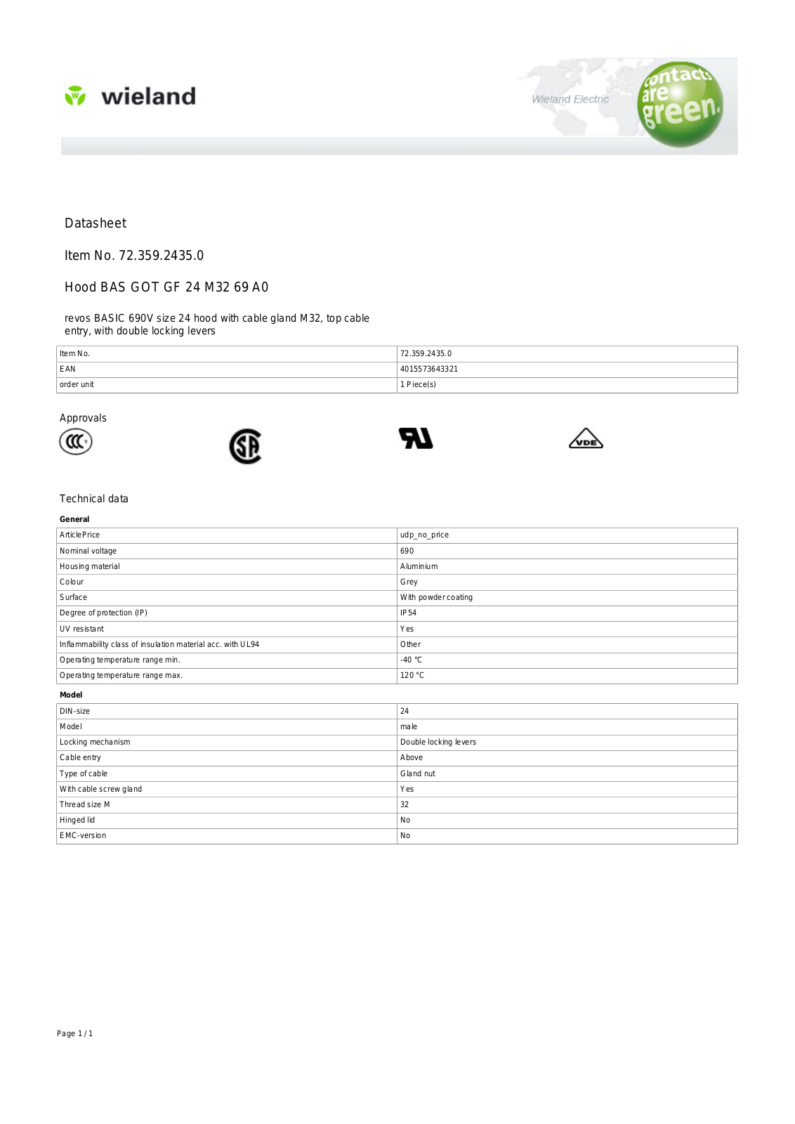 Wieland 72.359.2435.0 Data Sheet