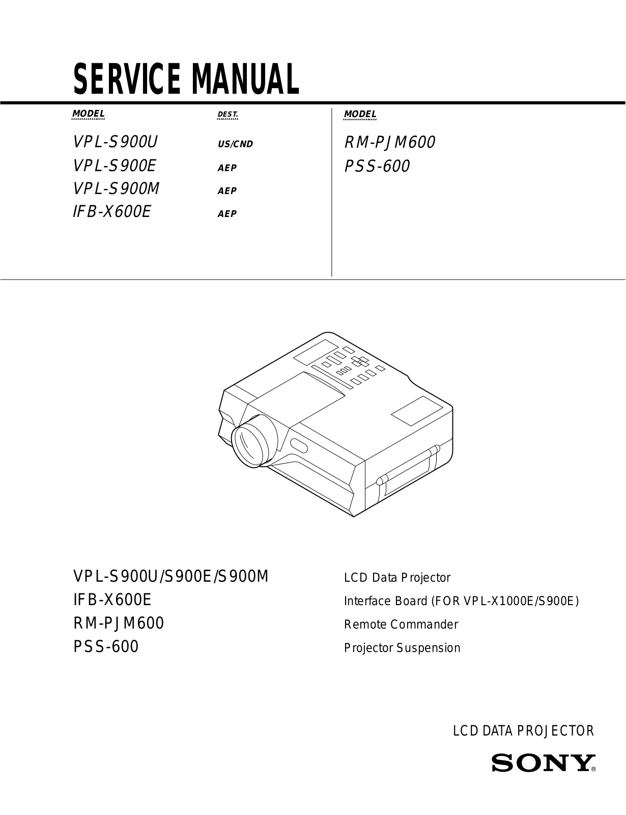 Sony VPL S900E Schematic