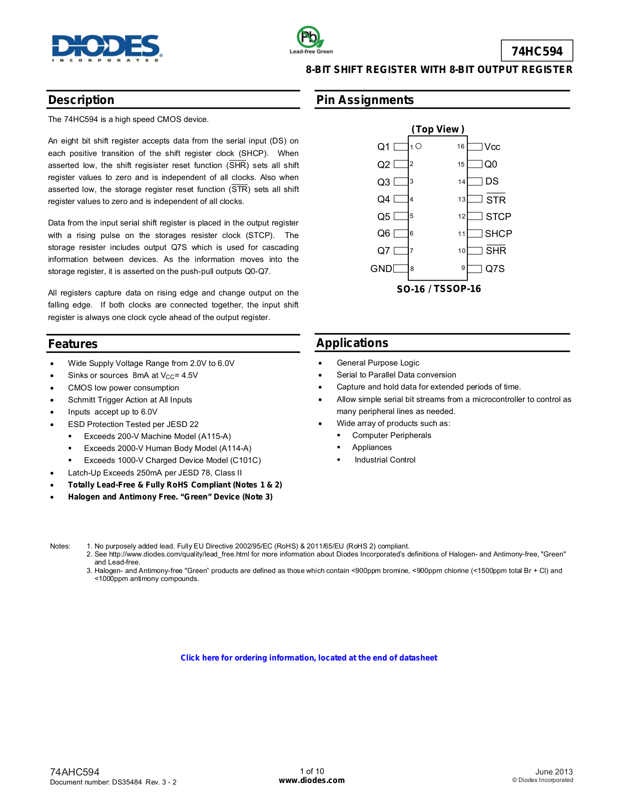 Diodes 74HC594 User Manual