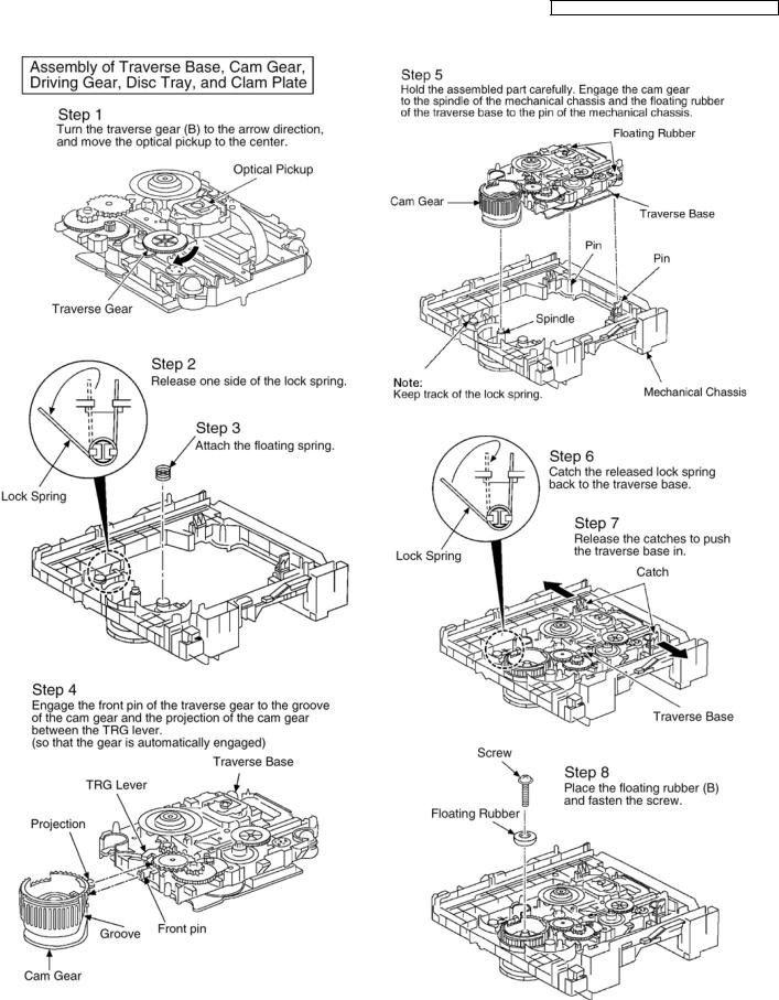 Panasonic RXES-23 Service manual