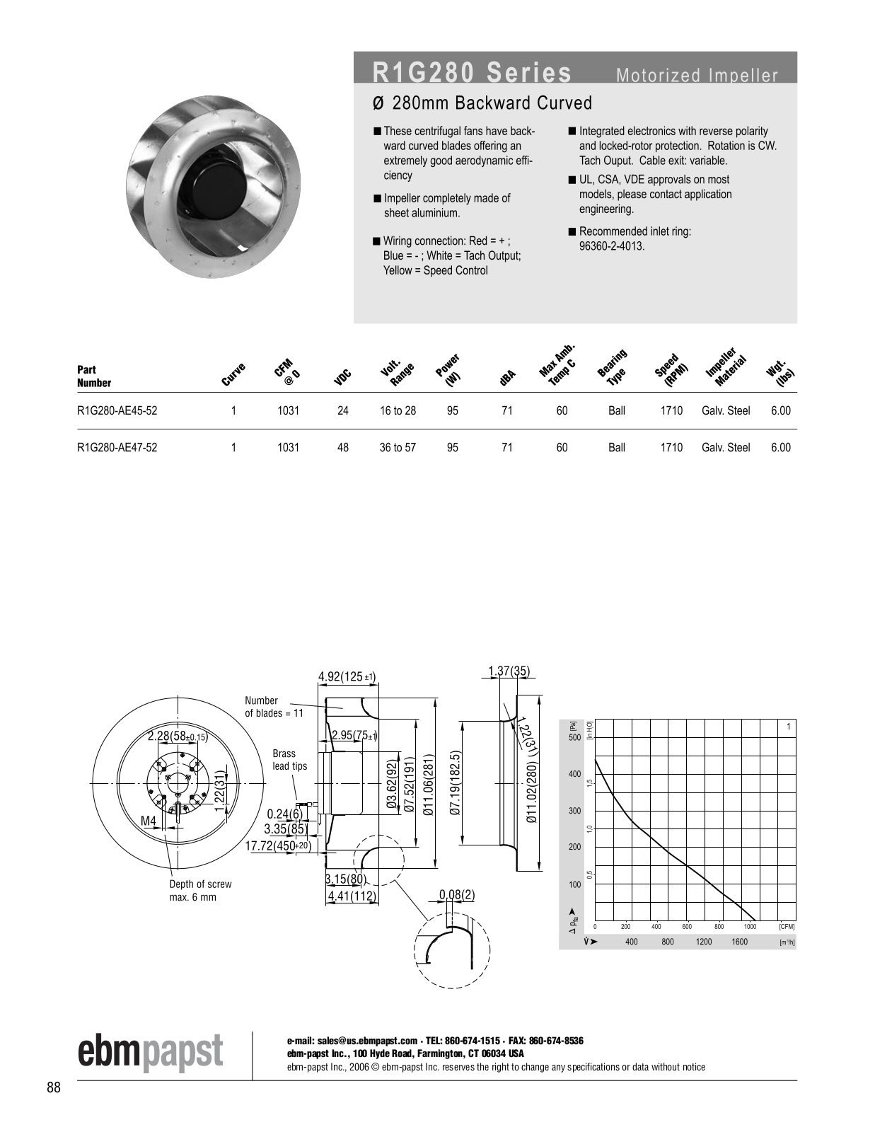 ebm-papst Motorized Impeller Series R1G280 Catalog Page