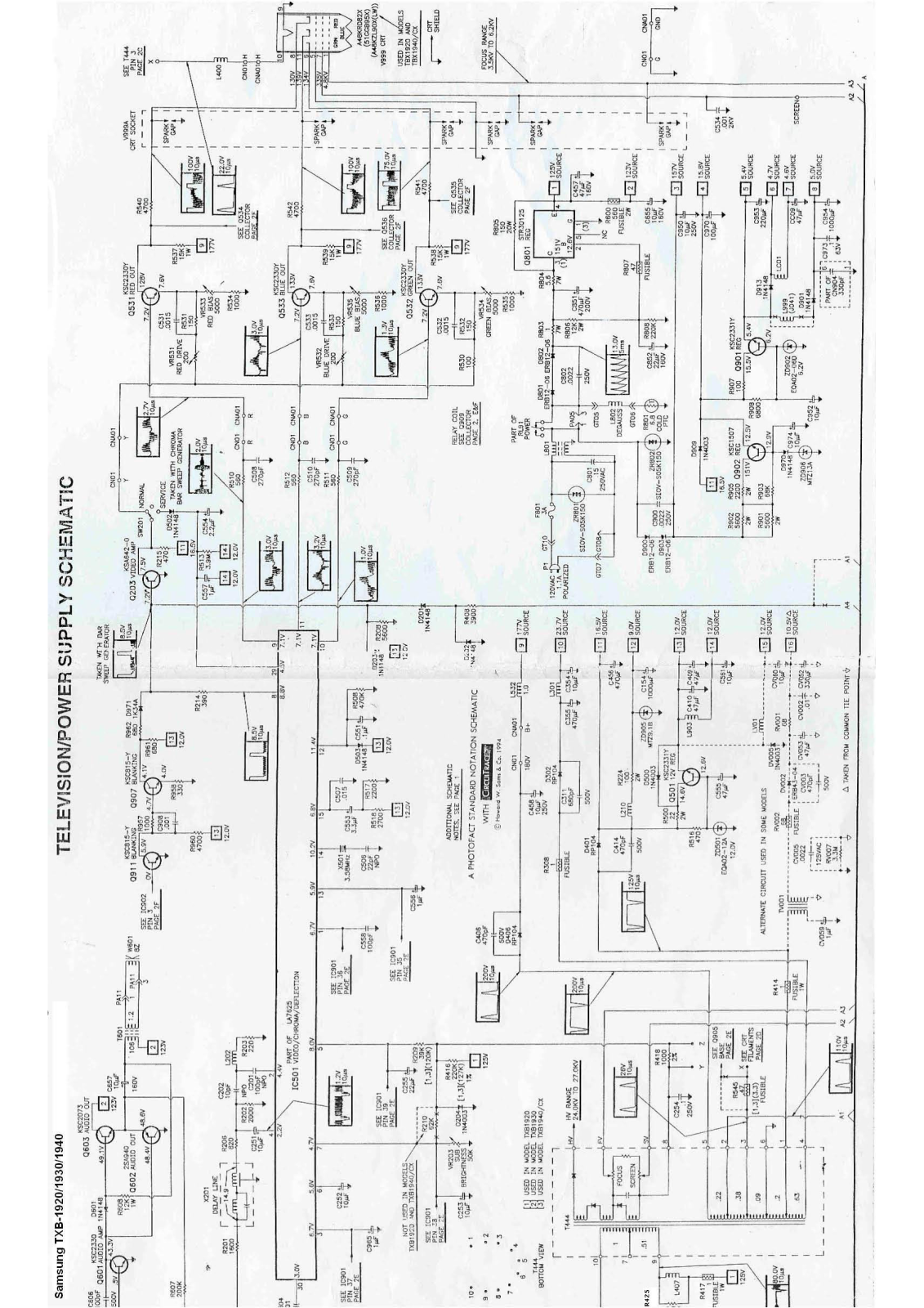 Samsung TXB-1920, TXB-1930, TXB-1940 Schematic