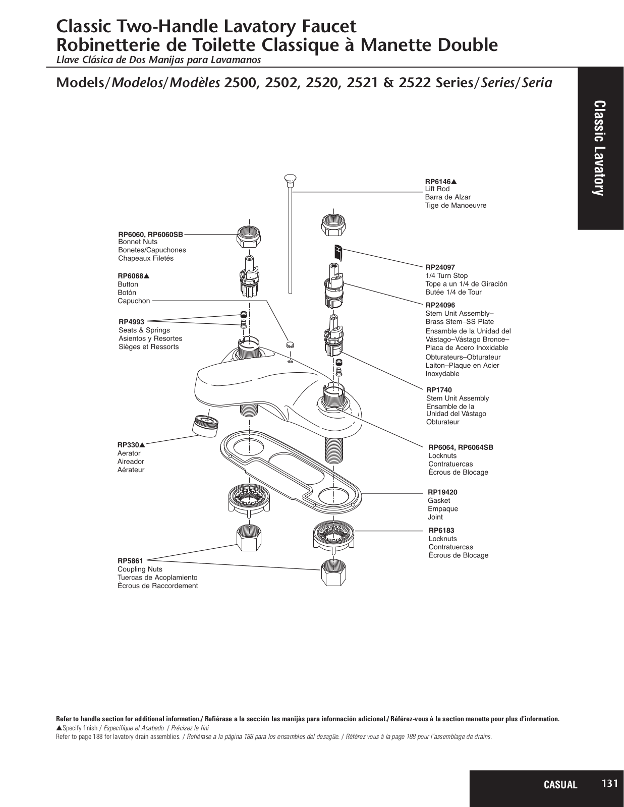 Delta 2500, 2502, 2520, 2521, 2522 User Manual