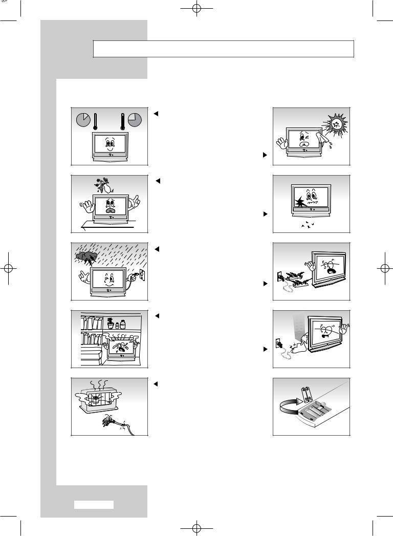 Samsung LS40A23W User Manual