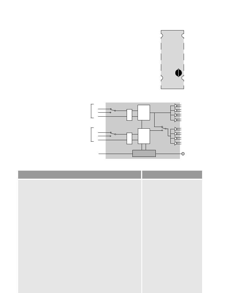 Grass valley 8912RDA-D DATASHEET